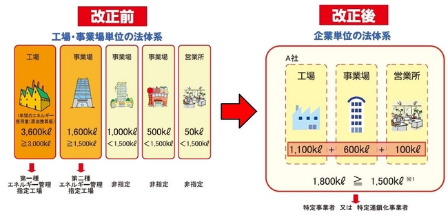 改正前後2.JPG